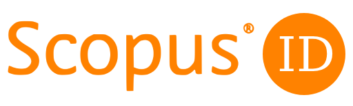 scopus id
